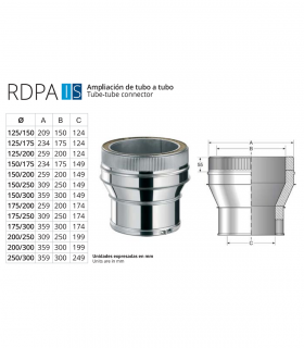 Reducción Tubo - Tubo de 150 a 125mm para Chimenea inoxidable BOFILL Doble Pared Aislada AiSi-304