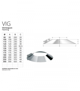 Vierteaguas para Chimenea inoxidable BOFILL Simple Pared AiSi-304
